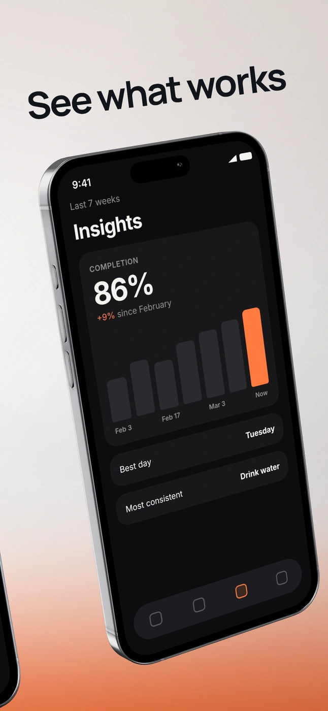 Steady, a habit tracker, slide 4: See what works
